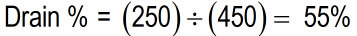 Drain formula Example B Page 89 101318